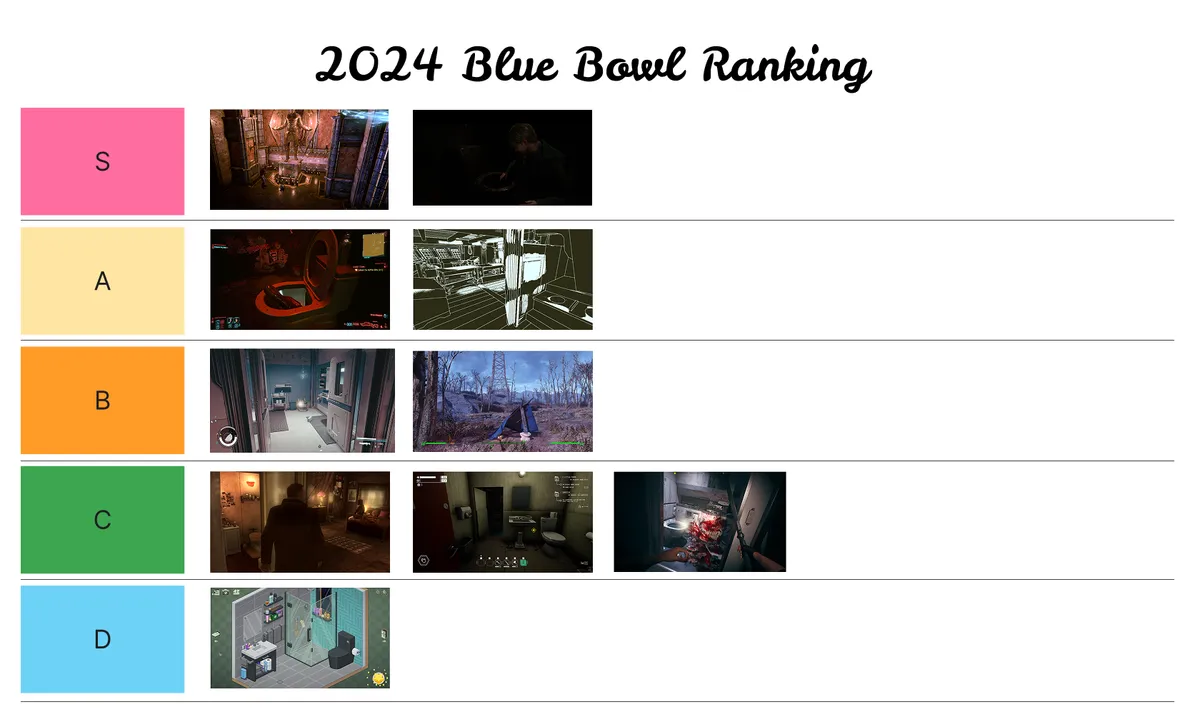 2024 Blue Bowl Awards