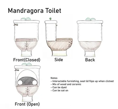 FFXIV 2019 Furnishing Contest