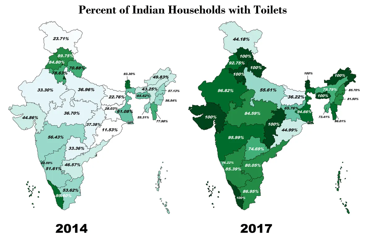 Planning for World Toilet Day 2021